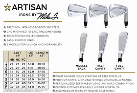 IRONS | Artisan Golf LLC
